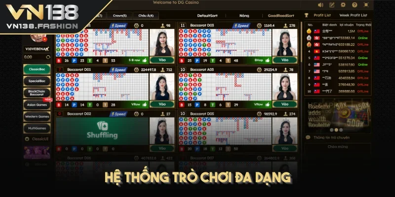 Hệ thống trò chơi đa dạng