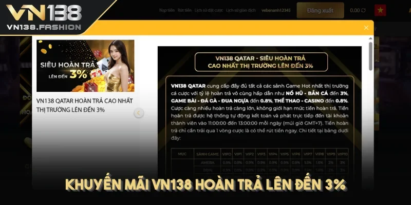 Khuyến mãi VN138 hoàn trả lên đến 3%