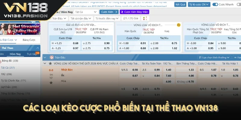 Các loại kèo cược phổ biến tại thể thao VN138